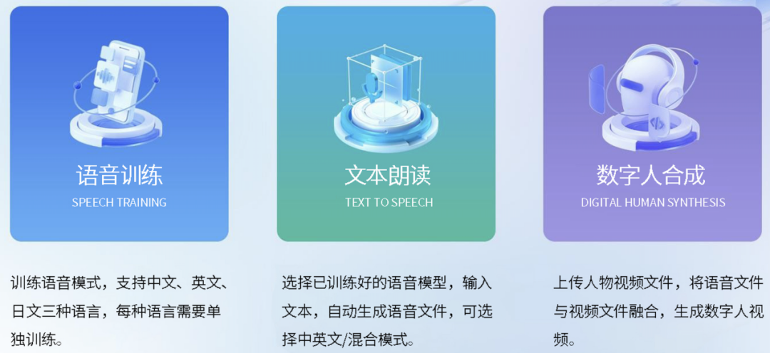 k8凯发教育打磨石实训室加入数字人功能