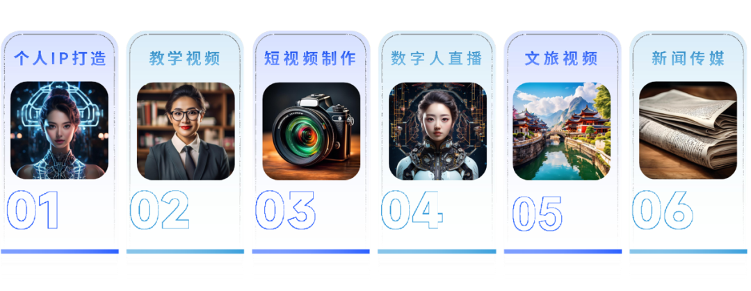 k8凯发教育大模型实训室加入数字人功能